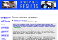 Guia Mythbuster Caçadores de mItos - todos os testes feitos e seus resultados catalogados