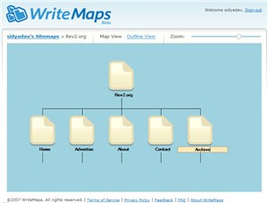 Genealogia online - crie sua arvore genealógica grátis writemaps