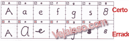 criar-fonte-computador-fonte-caligrafia-manual-escrita-computador