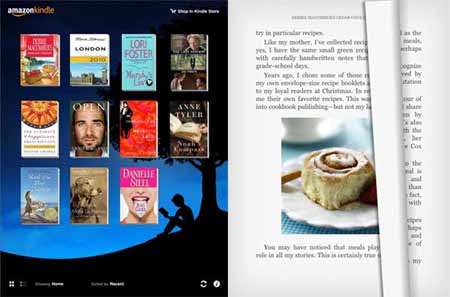 Publicar Livros na Kindle Amazon Store - Ganhar dinheiro ao Escrever Livros
