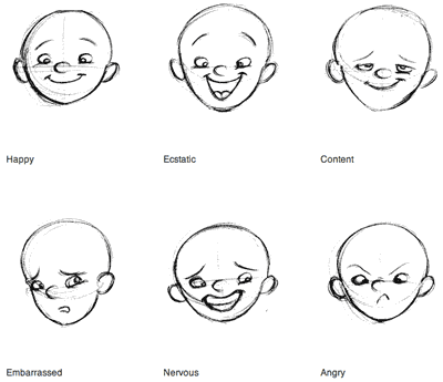 Como desenhar 50 expressões faciais - aprender desenhar rostos - Baixar apostila