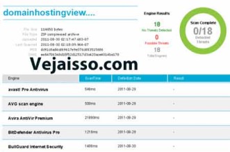 Antivírus online - Verificar vírus em downloads e arquivos grátis