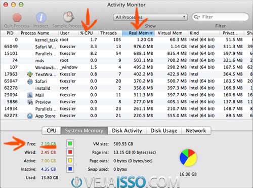 Uso de memoria RAM e poder de processamento podem deixar seu Mac Lento, seja por um bug no programa, Malware por App Pirata ou um programa que precisa de muito processamento