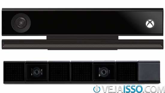 Kinect 2 vs PS4 Eye os sensores de movimento da Microsoft e Sony, bem diferentes em qualidade e funcionamento