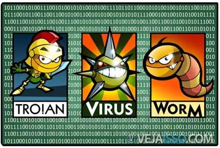 Vírus, trojan, malware e phishing colaboram para danificar o seu computador - como se ja nao bastassem os erros e bugs